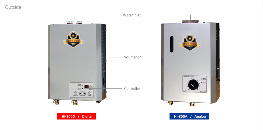 Electric boiler outside